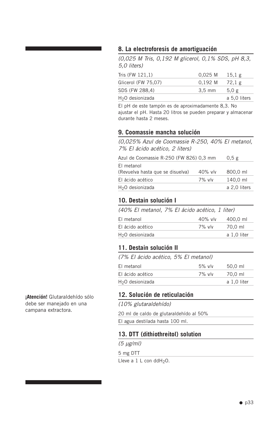 La electroforesis de amortiguación, Coomassie mancha solución, Destain solución i | Destain solución ii, Solución de reticulación, Dtt (dithiothreitol) solution | Hoefer SE400 User Manual | Page 41 / 51