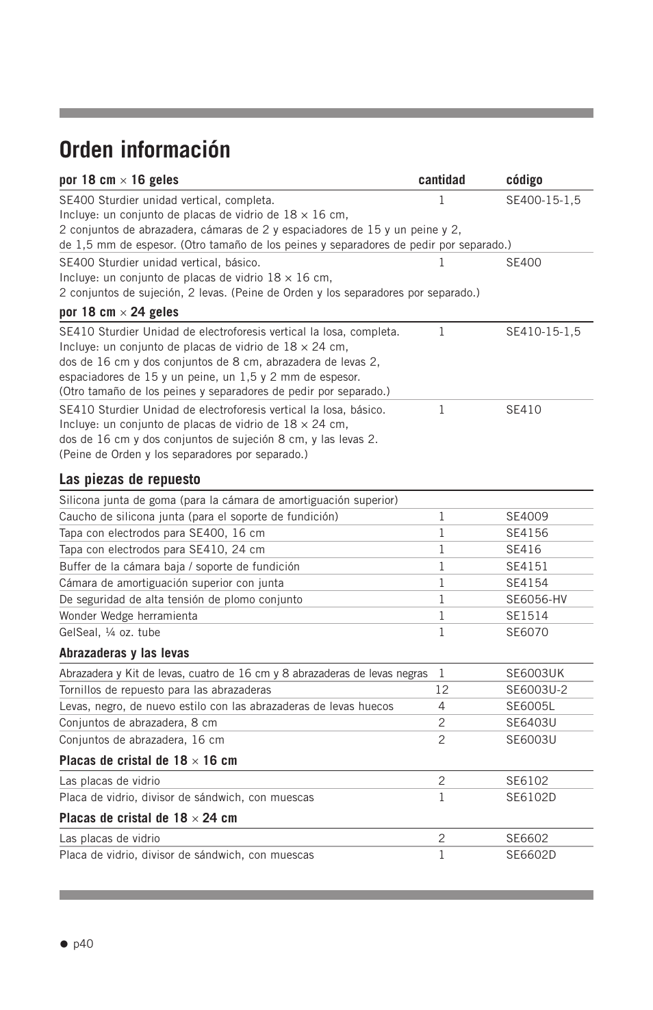 Orden información, Las piezas de repuesto | Hoefer SE400 User Manual | Page 48 / 51
