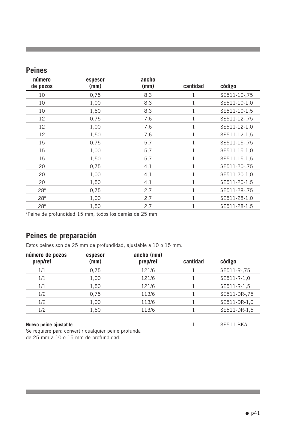 Peines, Peines de preparación | Hoefer SE400 User Manual | Page 49 / 51