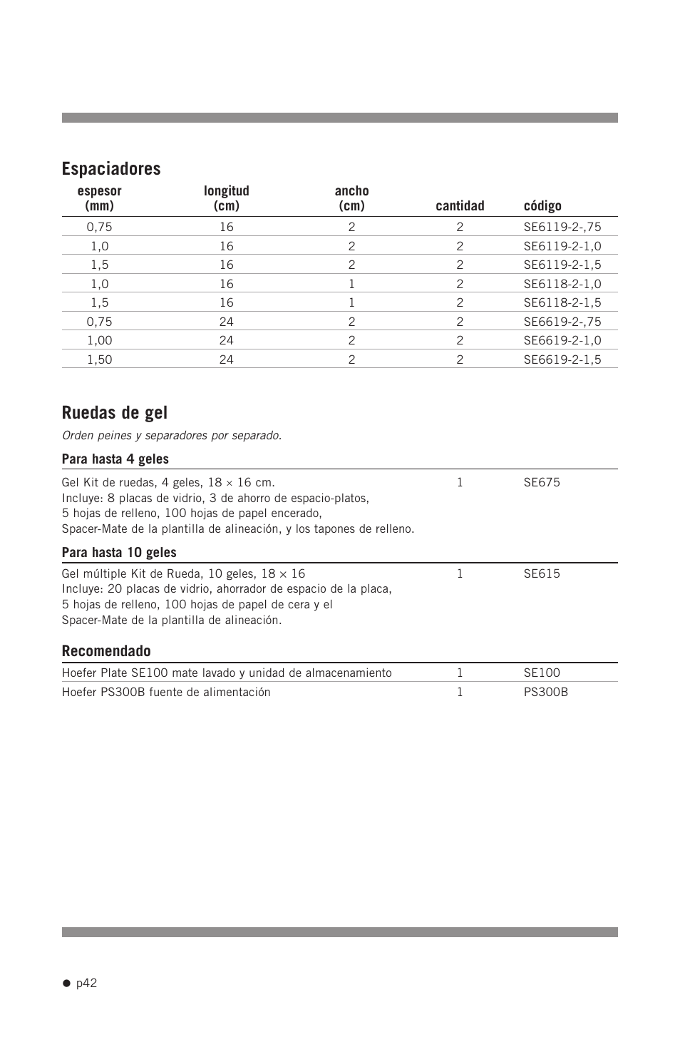 Espaciadores, Ruedas de gel, Recomendado | Hoefer SE400 User Manual | Page 50 / 51