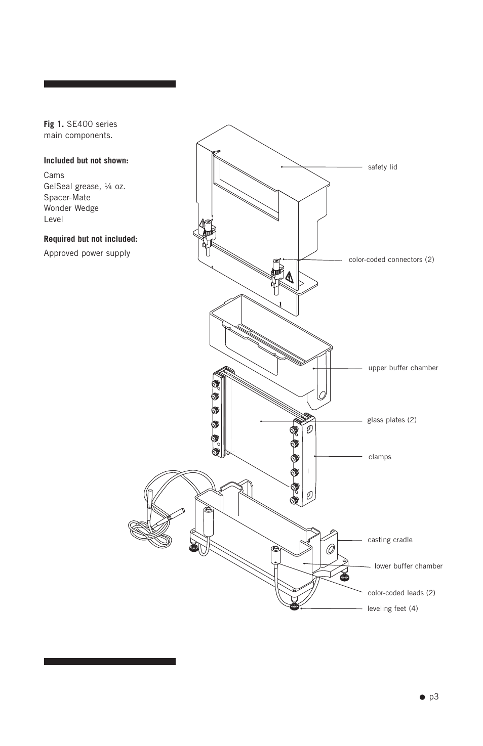 Hoefer SE400 User Manual | Page 11 / 50