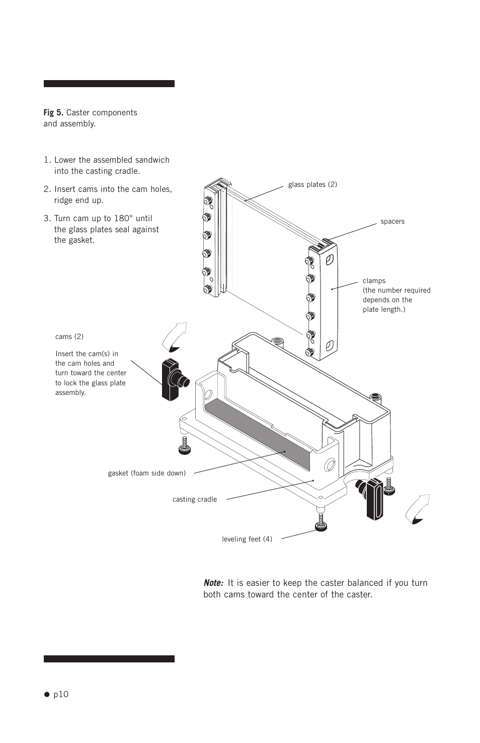 Hoefer SE400 User Manual | Page 18 / 50