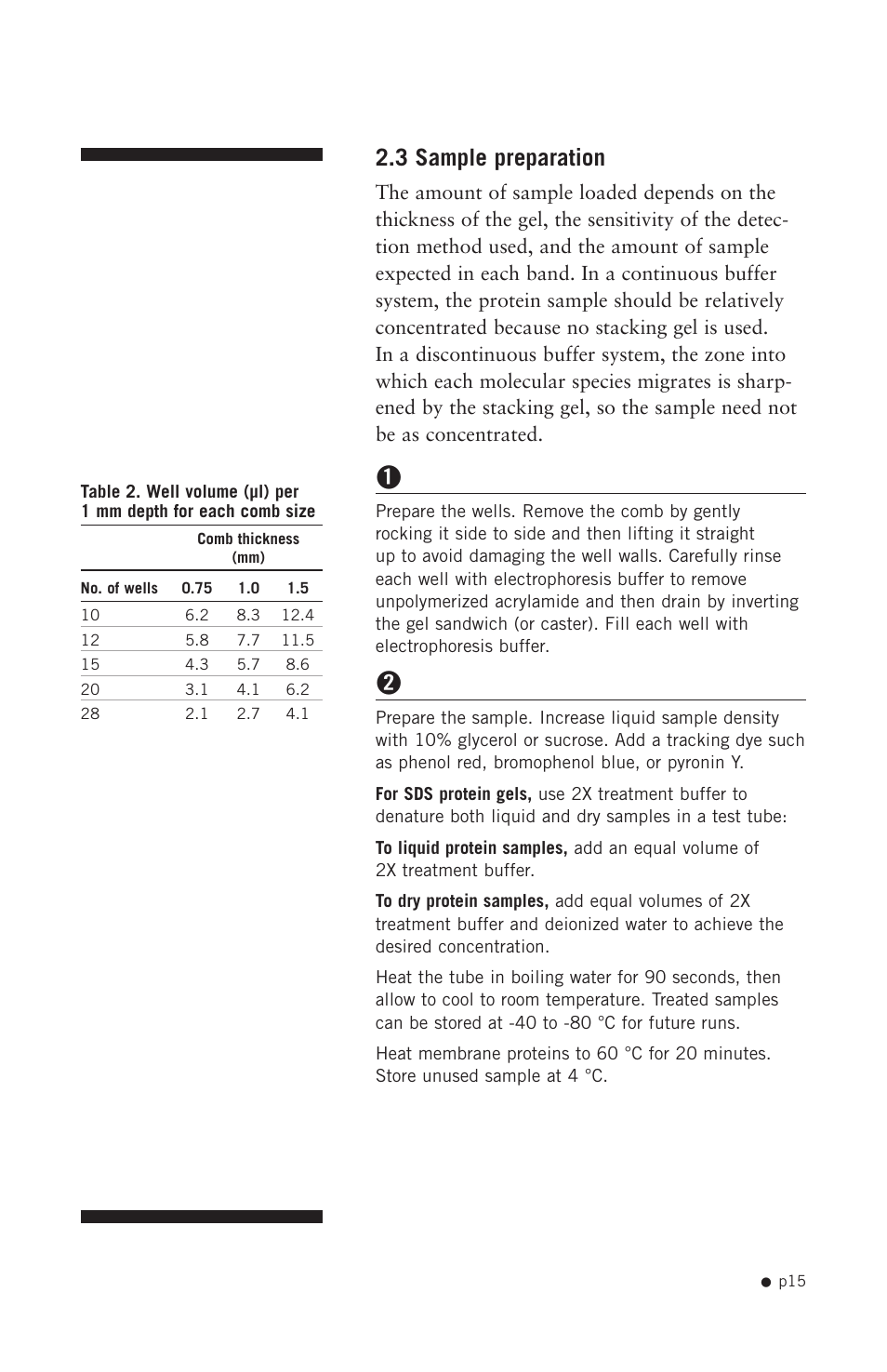 3 sample preparation | Hoefer SE400 User Manual | Page 23 / 50