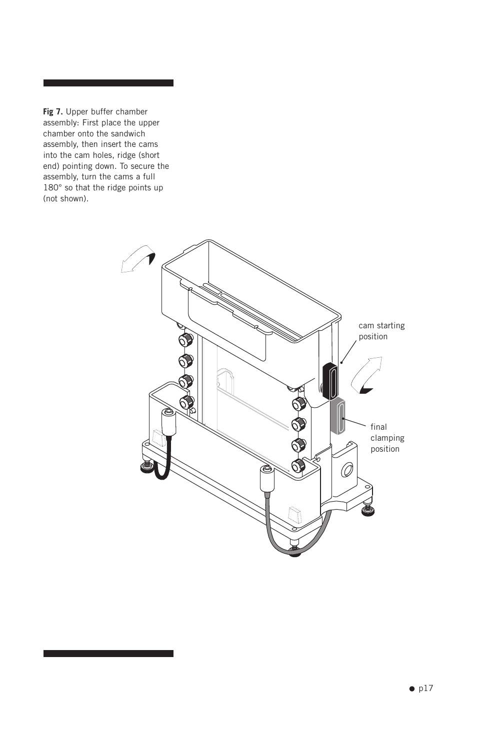 Hoefer SE400 User Manual | Page 25 / 50