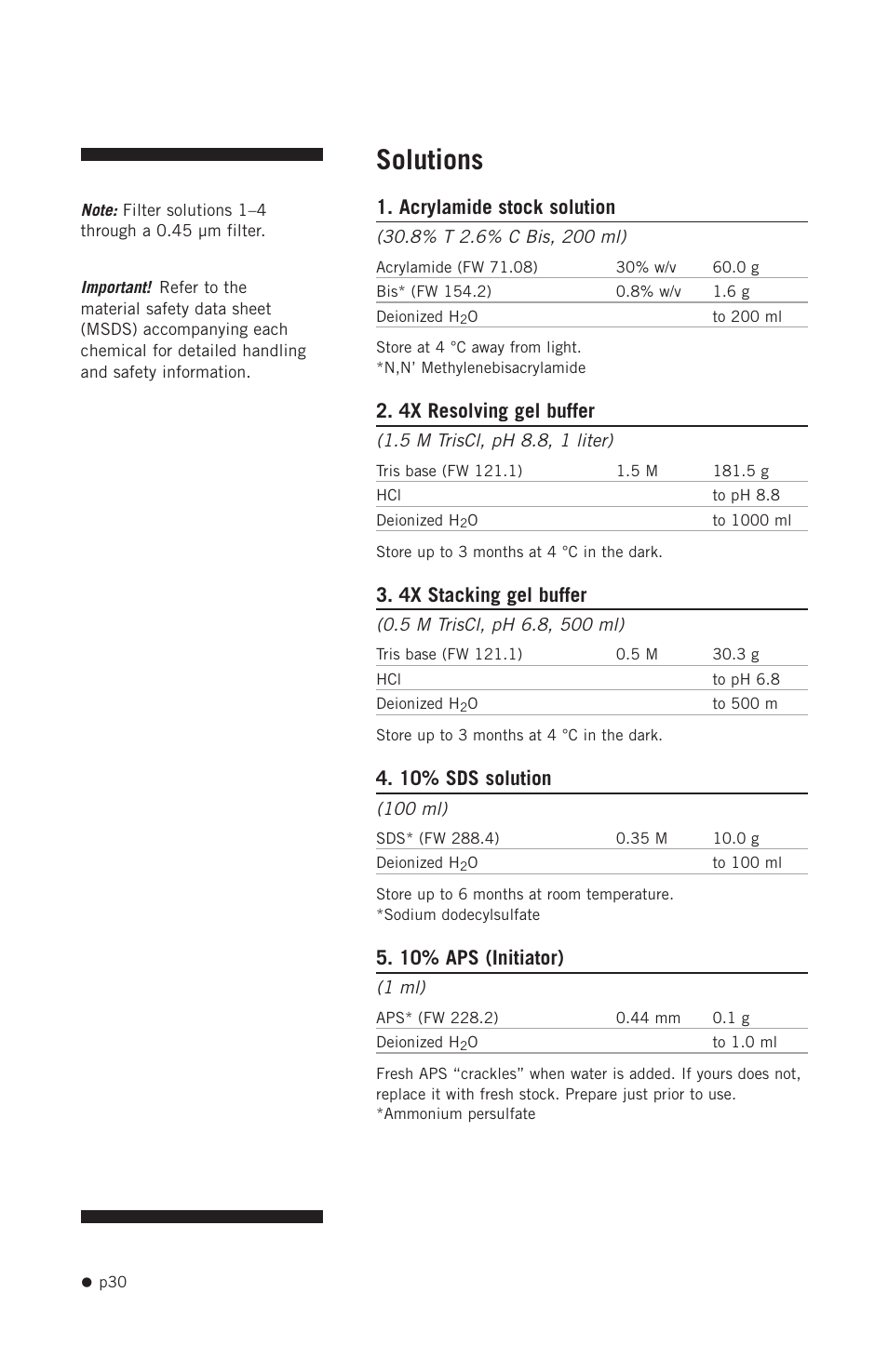 Solutions, Acrylamide stock solution, 4x resolving gel buffer | 4x stacking gel buffer, 10% sds solution, 10% aps (initiator) | Hoefer SE400 User Manual | Page 38 / 50