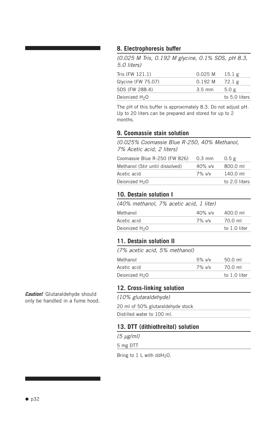 Electrophoresis buffer, Coomassie stain solution, Destain solution i | Destain solution ii, Cross-linking solution, Dtt (dithiothreitol) solution | Hoefer SE400 User Manual | Page 40 / 50