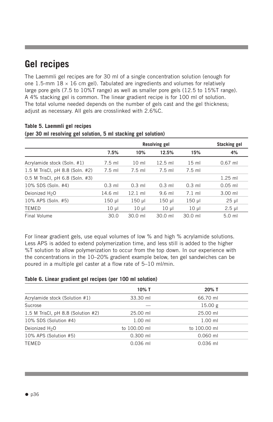 Gel recipes | Hoefer SE400 User Manual | Page 44 / 50