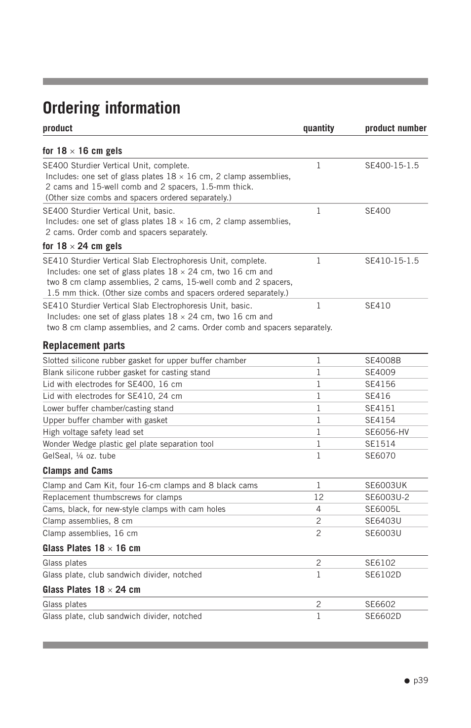 Ordering information, Replacement parts | Hoefer SE400 User Manual | Page 47 / 50