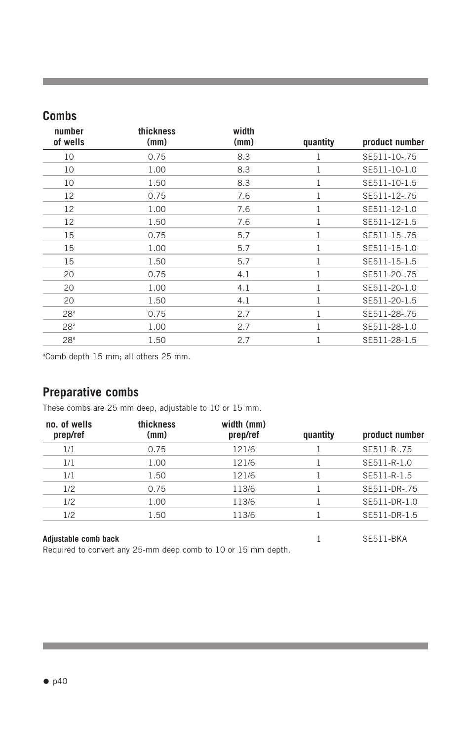 Combs, Preparative combs | Hoefer SE400 User Manual | Page 48 / 50