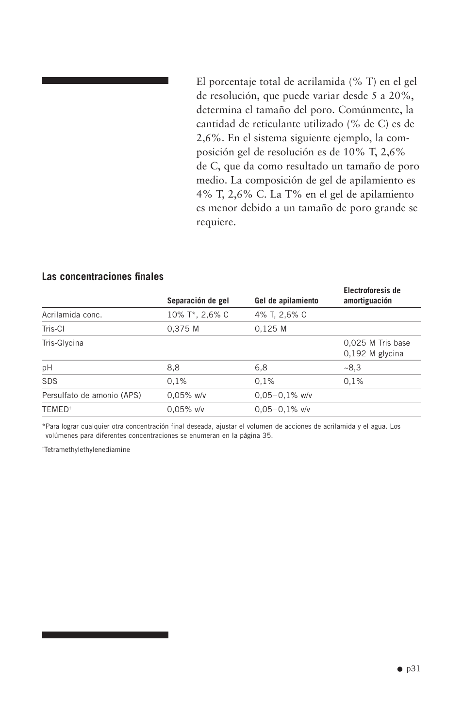 Hoefer SE640 User Manual | Page 39 / 51