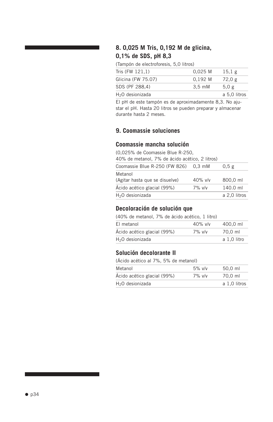Coomassie soluciones coomassie mancha solución, Decoloración de solución que, Solución decolorante ii | Hoefer SE640 User Manual | Page 42 / 51