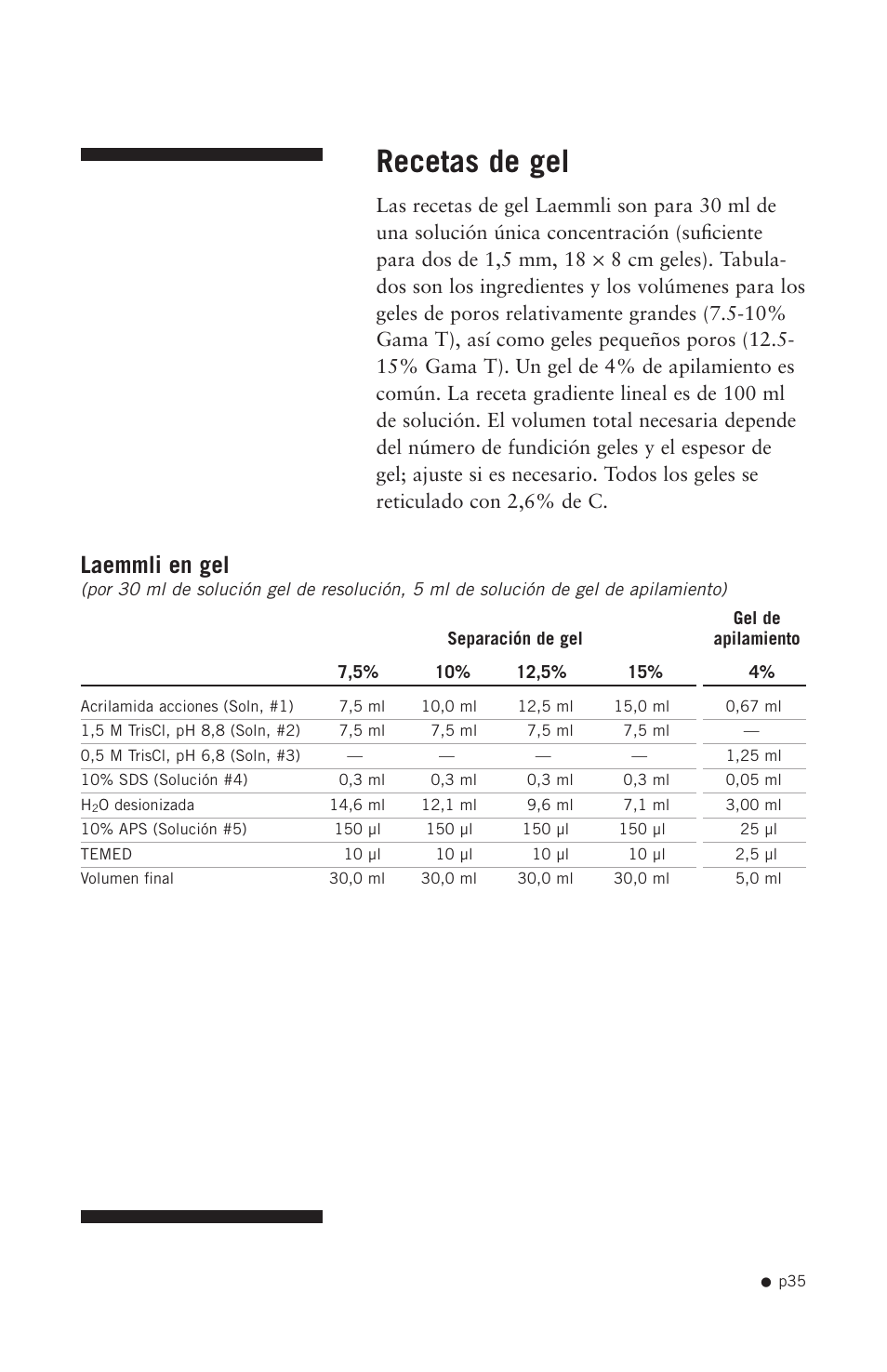 Recetas de gel, Laemmli en gel | Hoefer SE640 User Manual | Page 43 / 51
