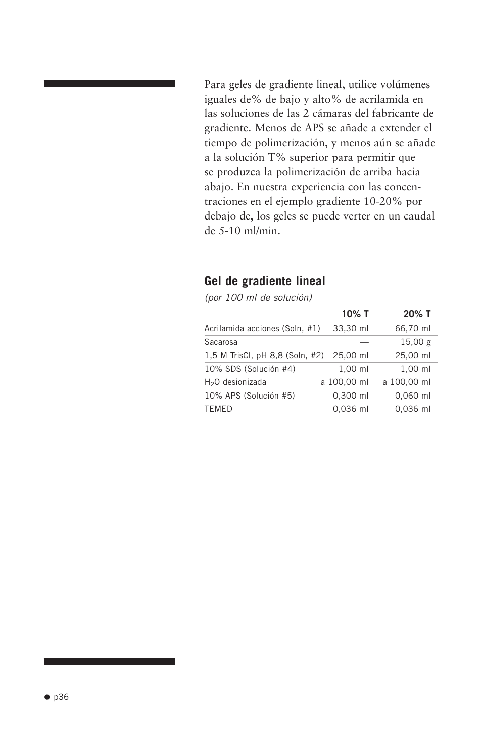 Gel de gradiente lineal | Hoefer SE640 User Manual | Page 44 / 51