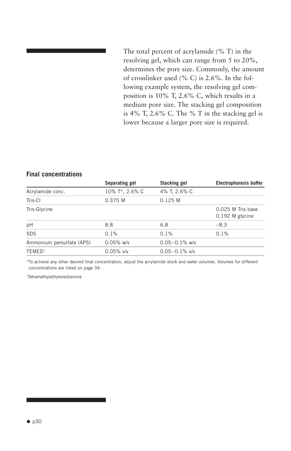 Hoefer SE640 User Manual | Page 38 / 50