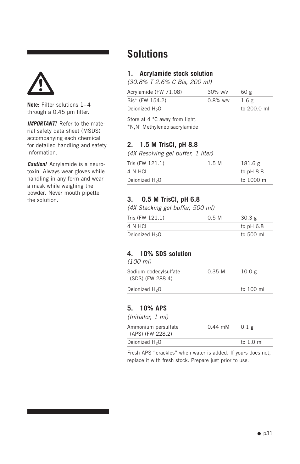 Solutions, Acrylamide stock solution, 1.5 m triscl, ph 8.8 | 0.5 m triscl, ph 6.8, 10% sds solution, 10% aps | Hoefer SE640 User Manual | Page 39 / 50