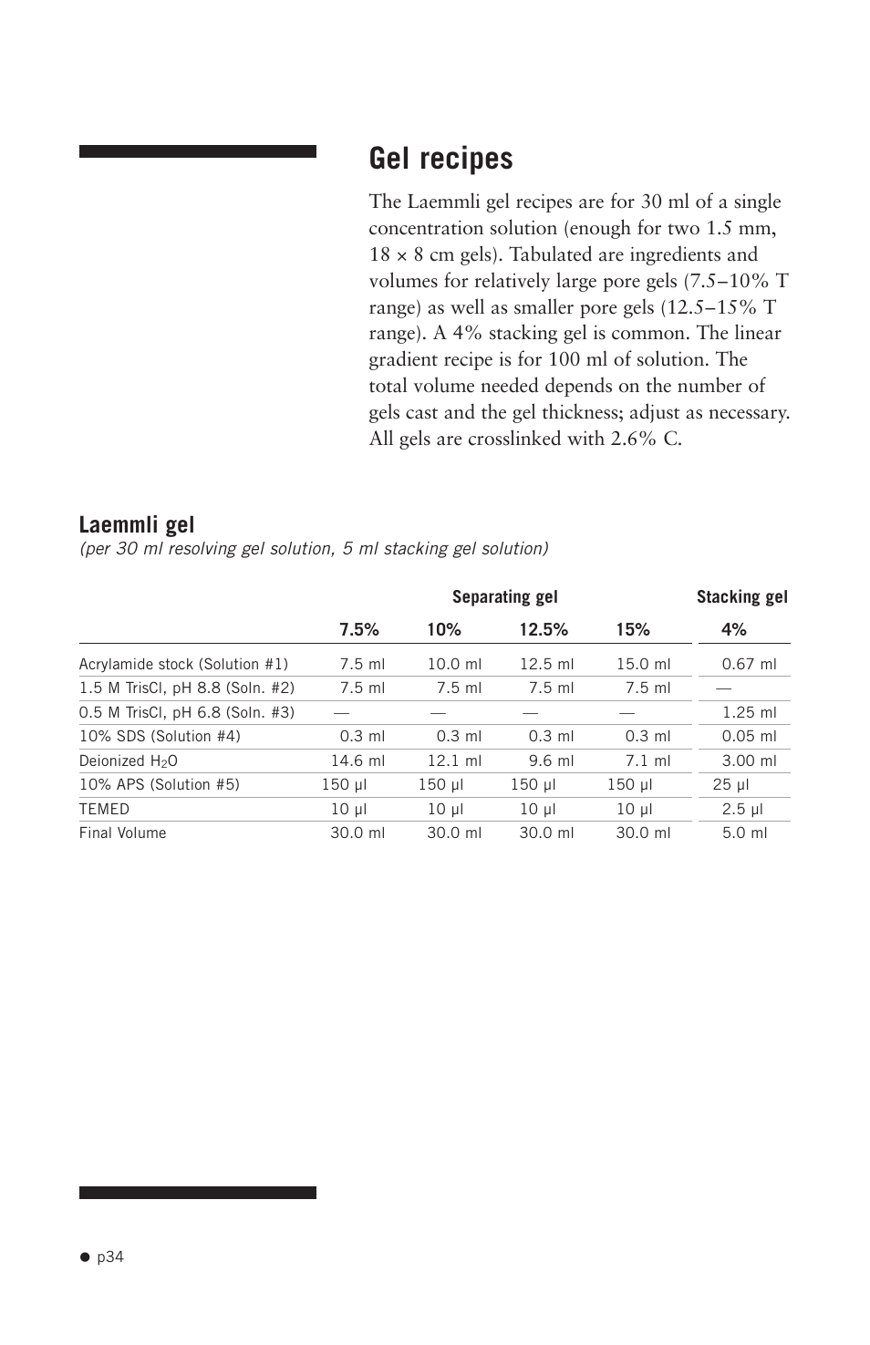 Gel recipes, Laemmli gel | Hoefer SE640 User Manual | Page 42 / 50