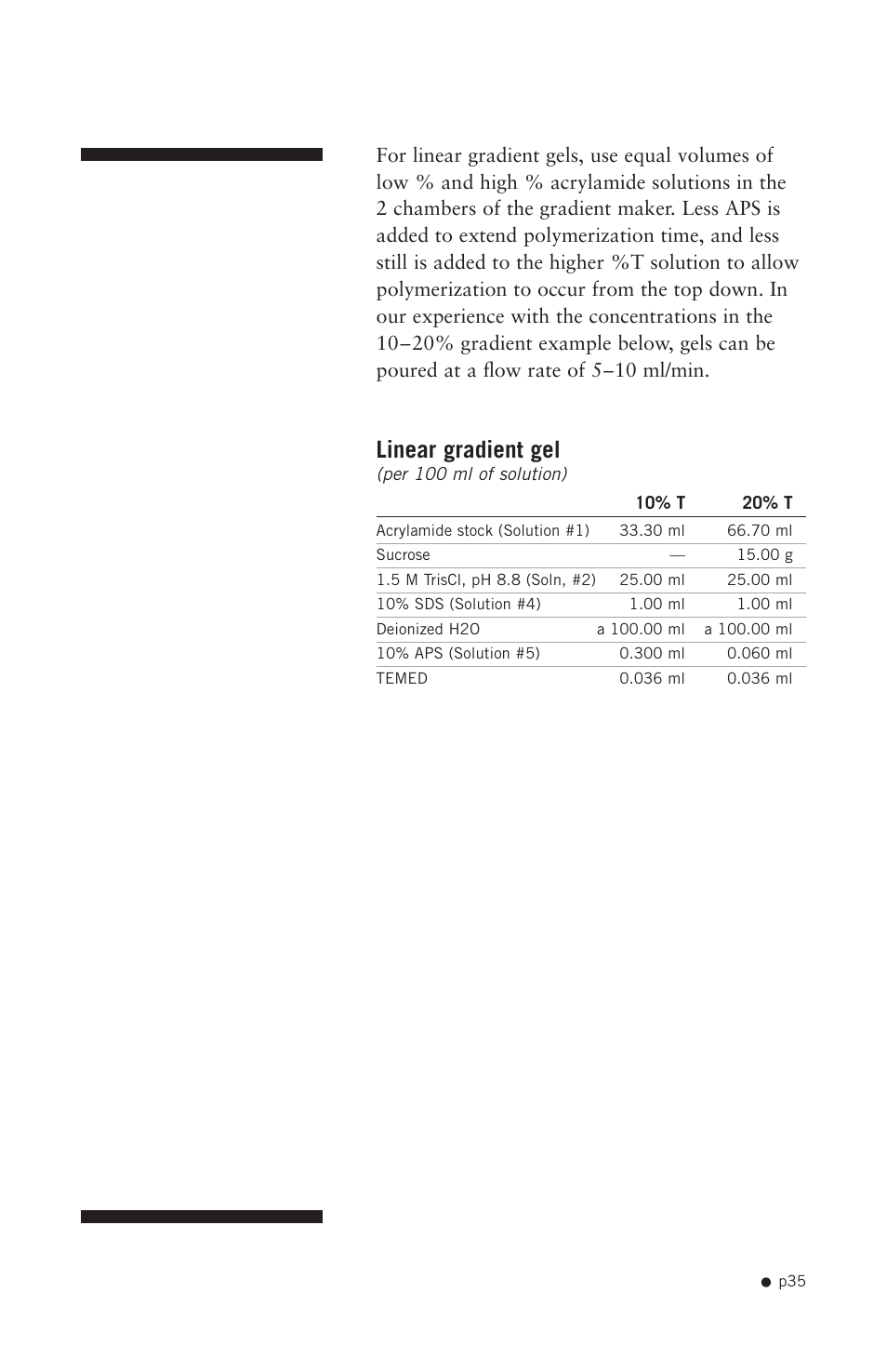 Linear gradient gel | Hoefer SE640 User Manual | Page 43 / 50