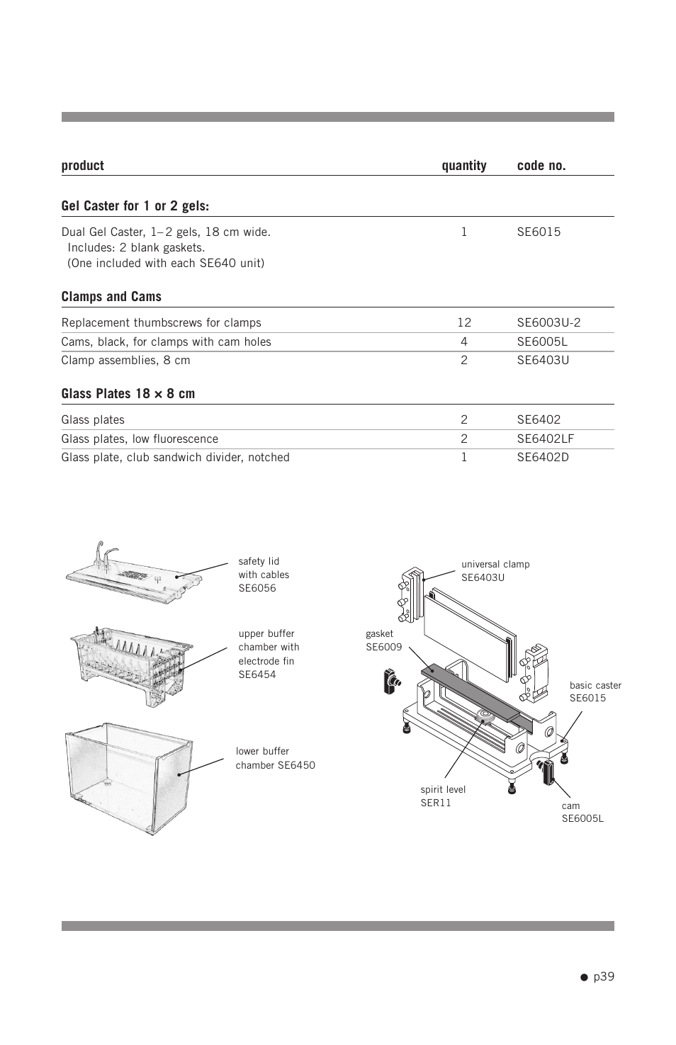 Hoefer SE640 User Manual | Page 47 / 50