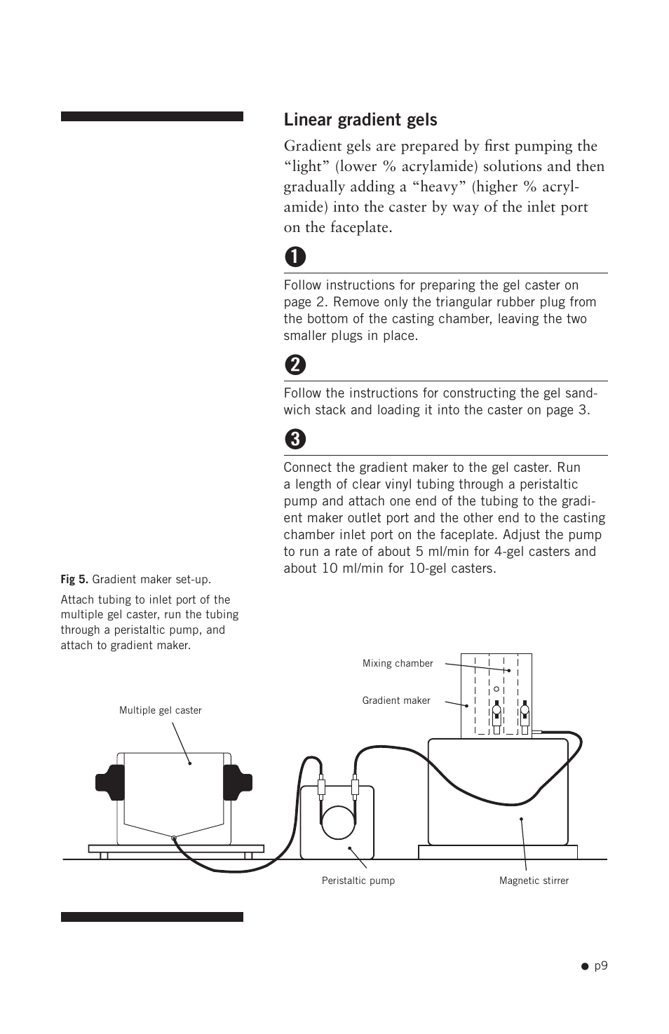 Linear gradient gels | Hoefer SE215 User Manual | Page 11 / 21