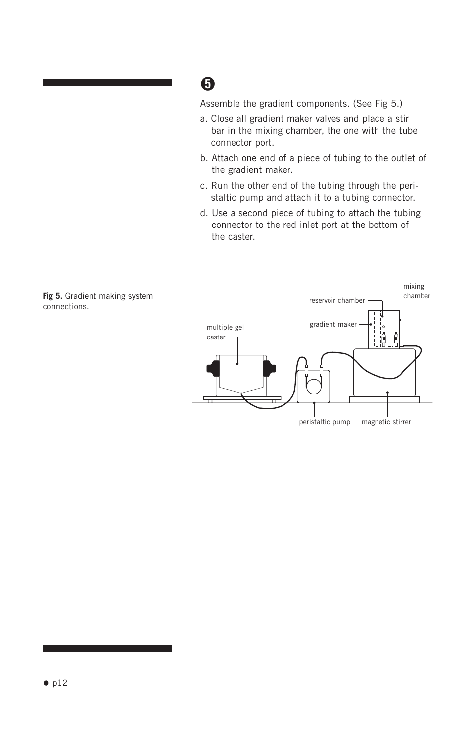 Hoefer SE615 User Manual | Page 15 / 27