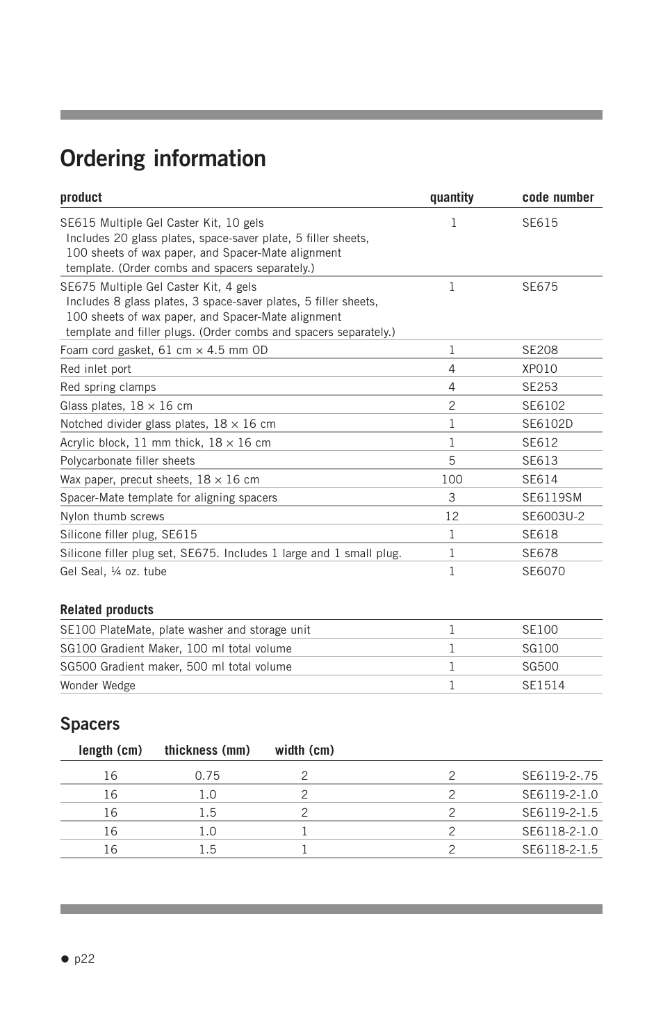 Ordering information, Spacers | Hoefer SE615 User Manual | Page 25 / 27