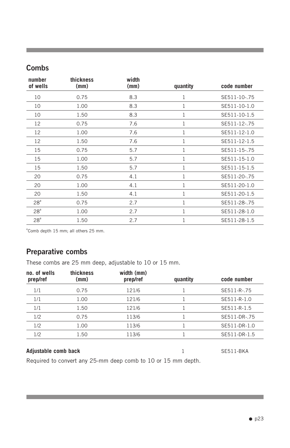 Combs, Preparative combs | Hoefer SE615 User Manual | Page 26 / 27