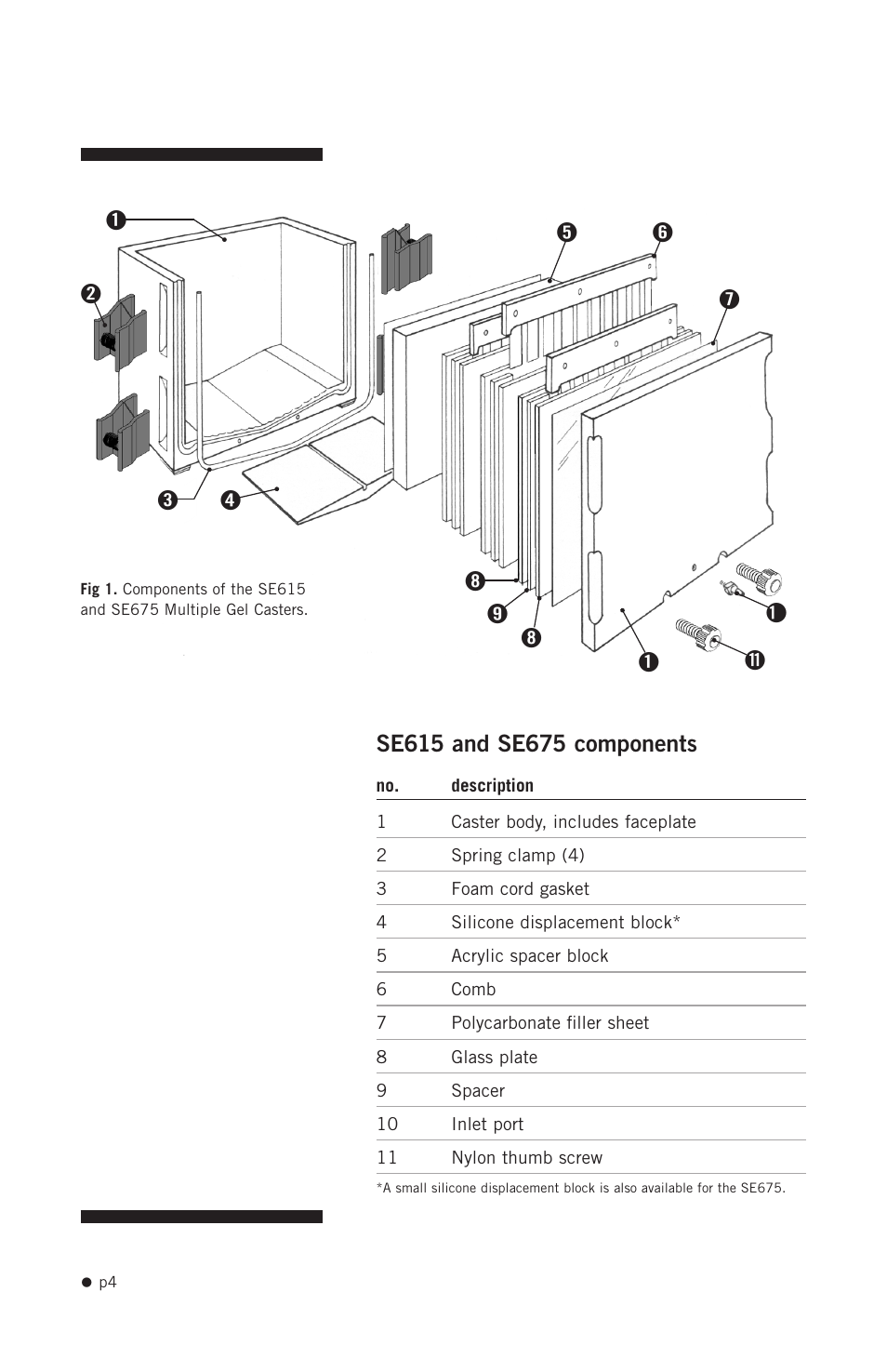 Hoefer SE615 User Manual | Page 7 / 27