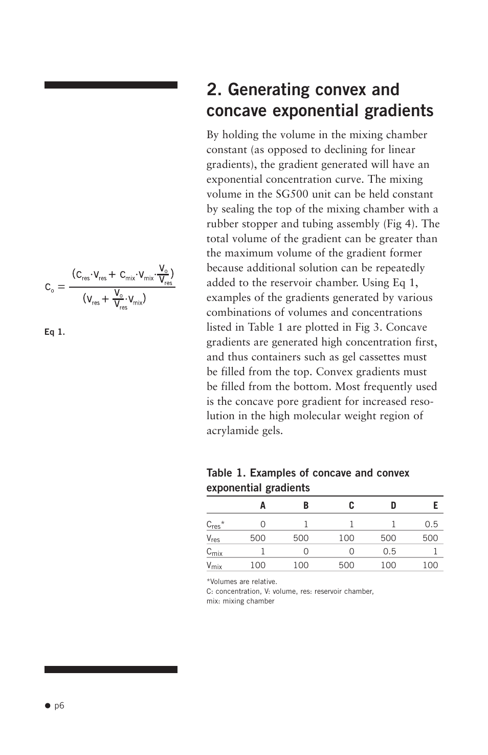 Generating convex and concave exponential, Gradients | Hoefer SG500 User Manual | Page 8 / 12