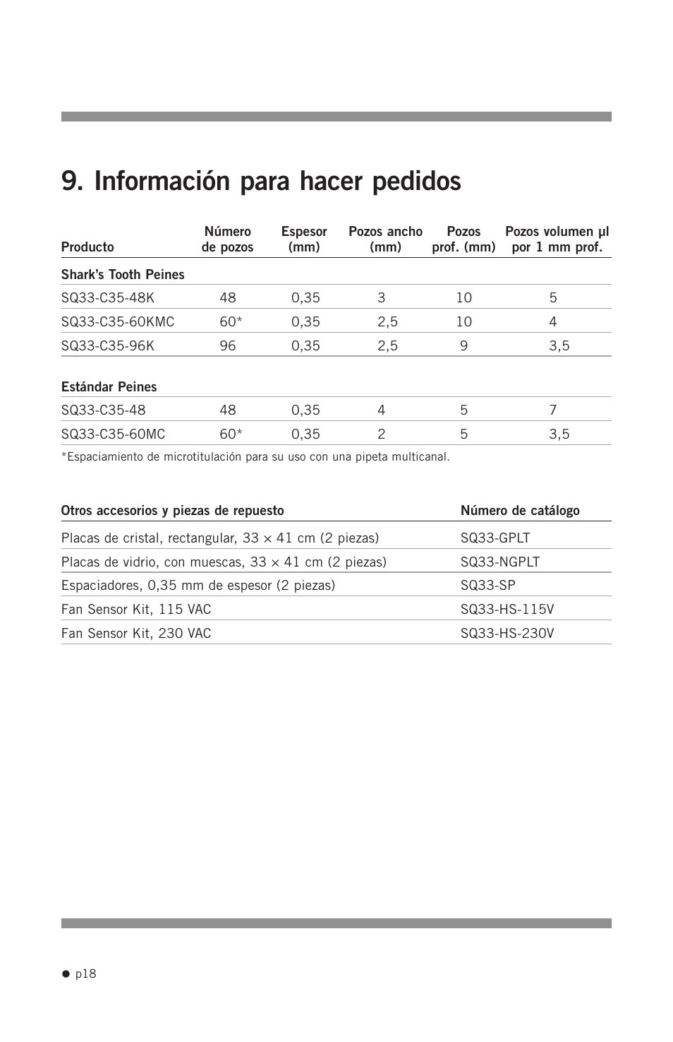 Información para hacer pedidos | Hoefer SQ33 Sequencer User Manual | Page 29 / 30