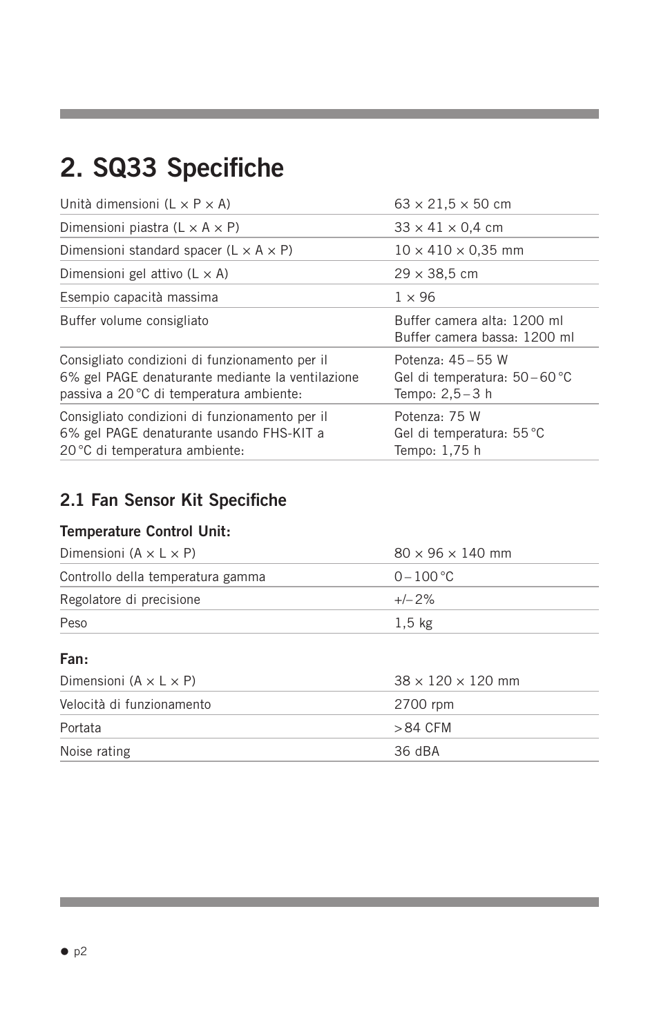 Sq33 specifiche, 1 fan sensor kit specifiche | Hoefer SQ33 Sequencer User Manual | Page 13 / 30