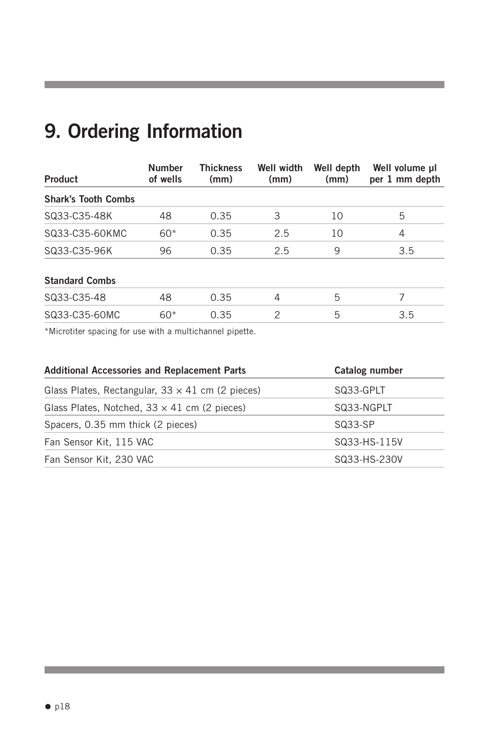 Ordering information | Hoefer SQ33 Sequencer User Manual | Page 29 / 30