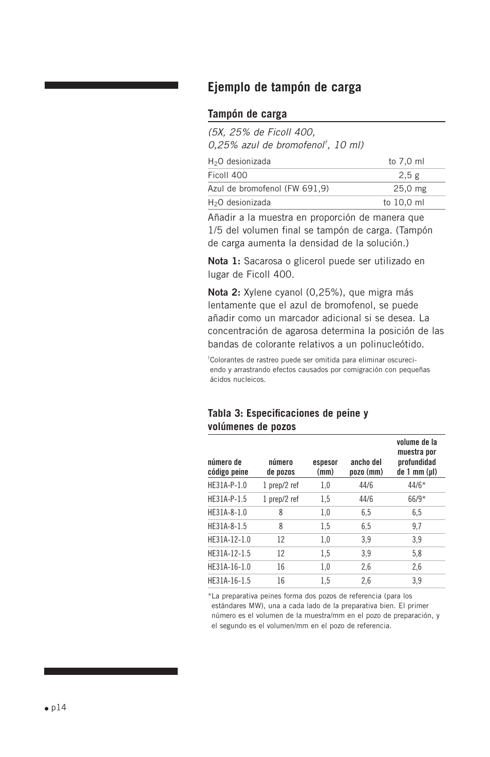 Ejemplo de tampón de carga, Tampón de carga | Hoefer HE33 User Manual | Page 22 / 26