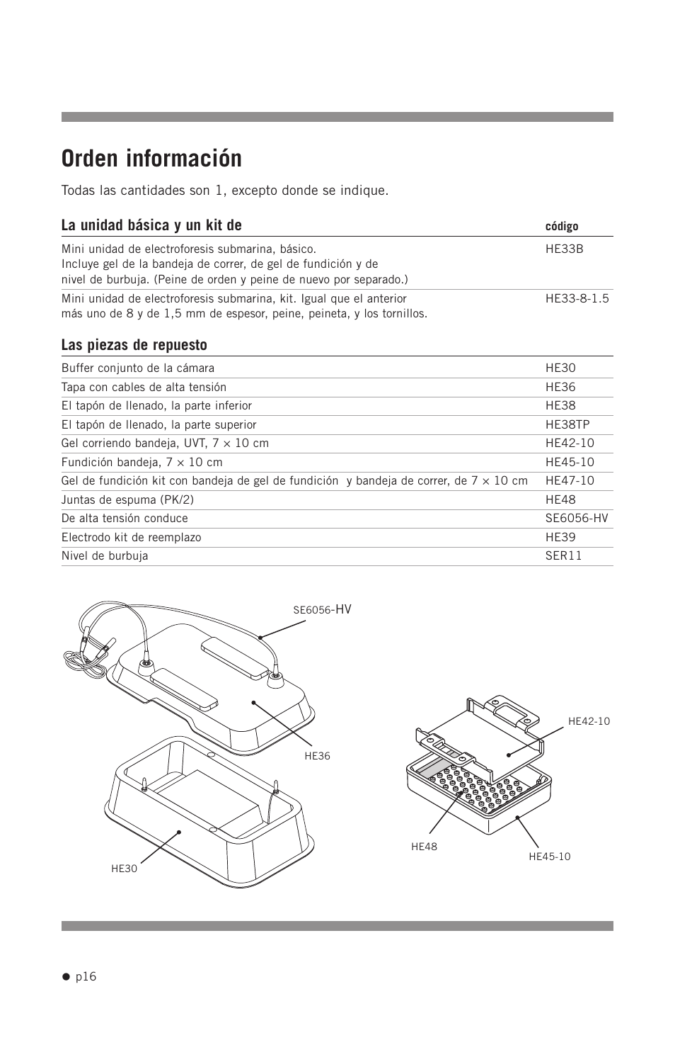 Orden información, La unidad básica y un kit de, Las piezas de repuesto | Hoefer HE33 User Manual | Page 24 / 26