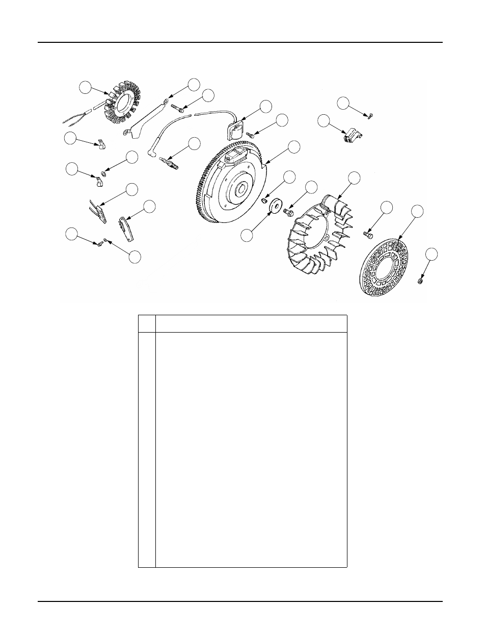 Ignition, electrical and flywheel | Cub Cadet 2186 User Manual | Page 29 / 43