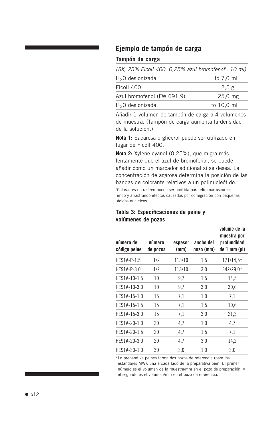 Ejemplo de tampón de carga | Hoefer HE99X User Manual | Page 20 / 26