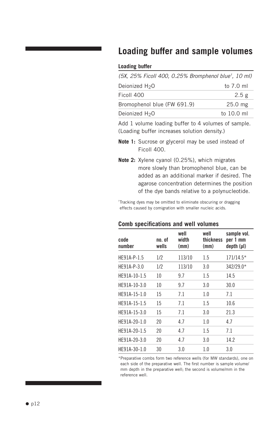 Loading buffer and sample volumes | Hoefer HE99X User Manual | Page 20 / 26