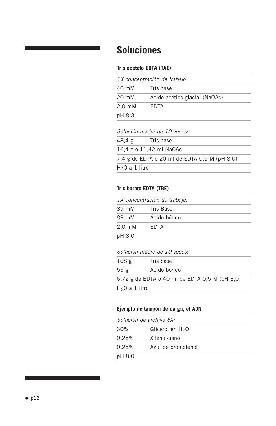 Soluciones | Hoefer HE-PLUS System User Manual | Page 22 / 26