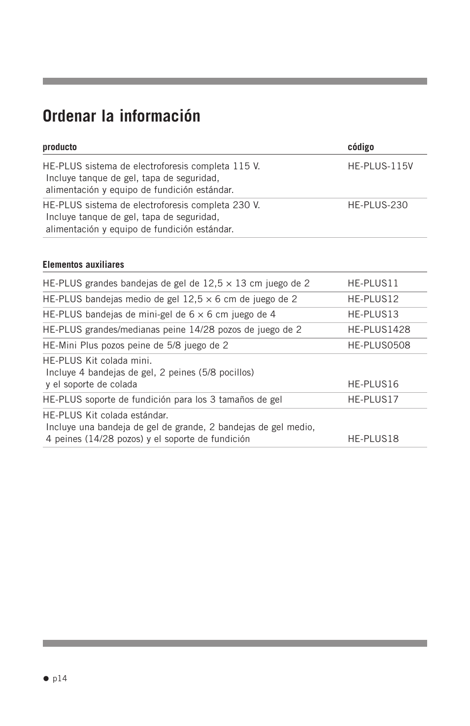 Ordenar la información | Hoefer HE-PLUS System User Manual | Page 24 / 26