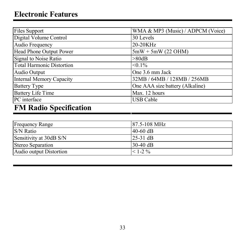 Electronic features, Fm radio specification | Hyundai H-F1382 User Manual | Page 33 / 73