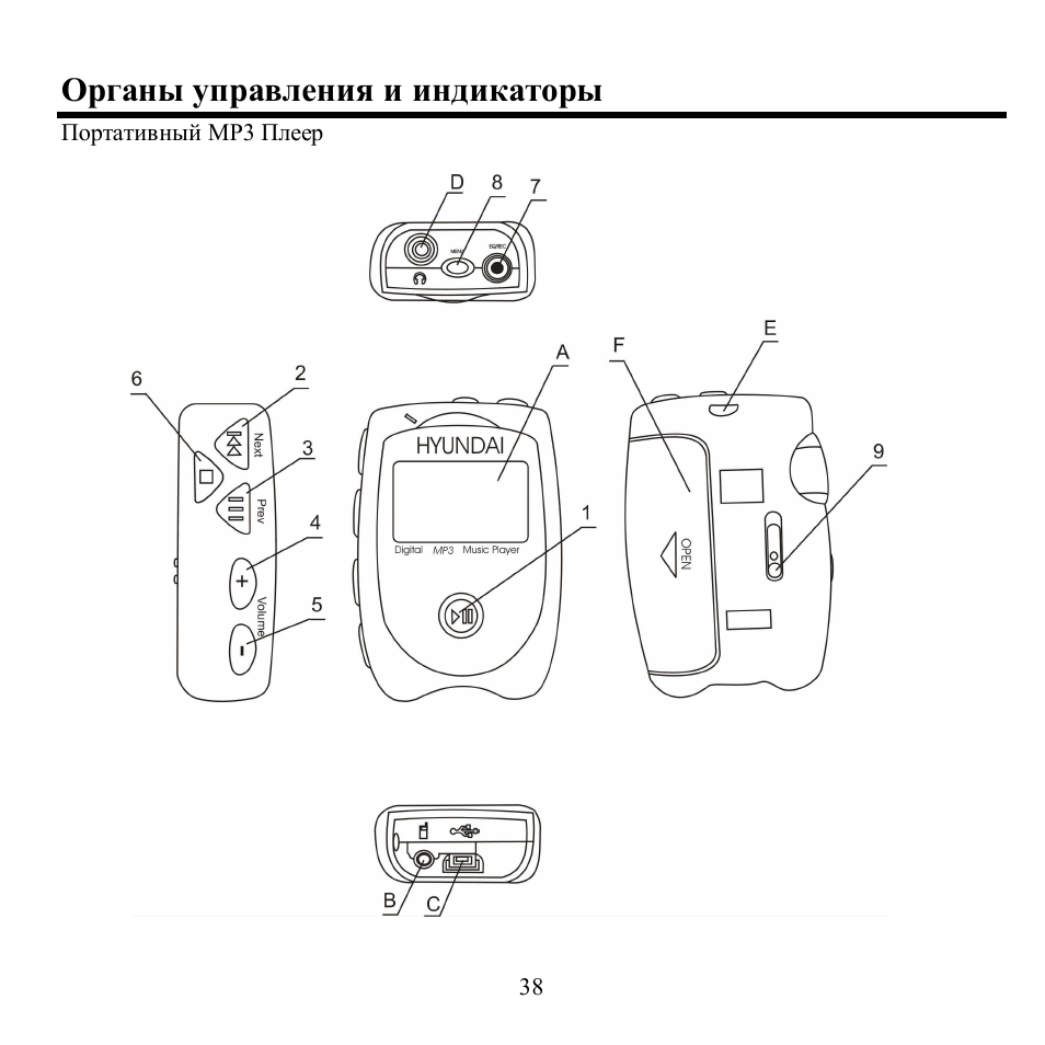 Hyundai H-F1382 User Manual | Page 38 / 73