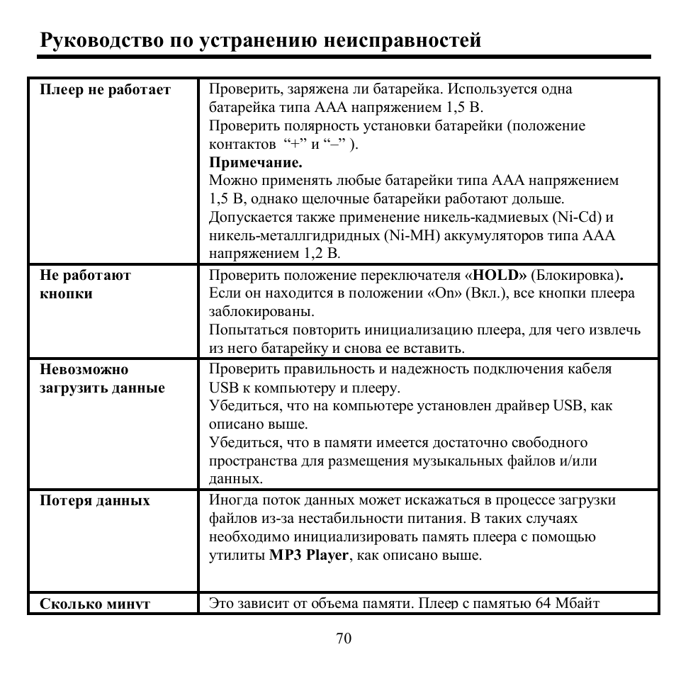 Hyundai H-F1382 User Manual | Page 70 / 73