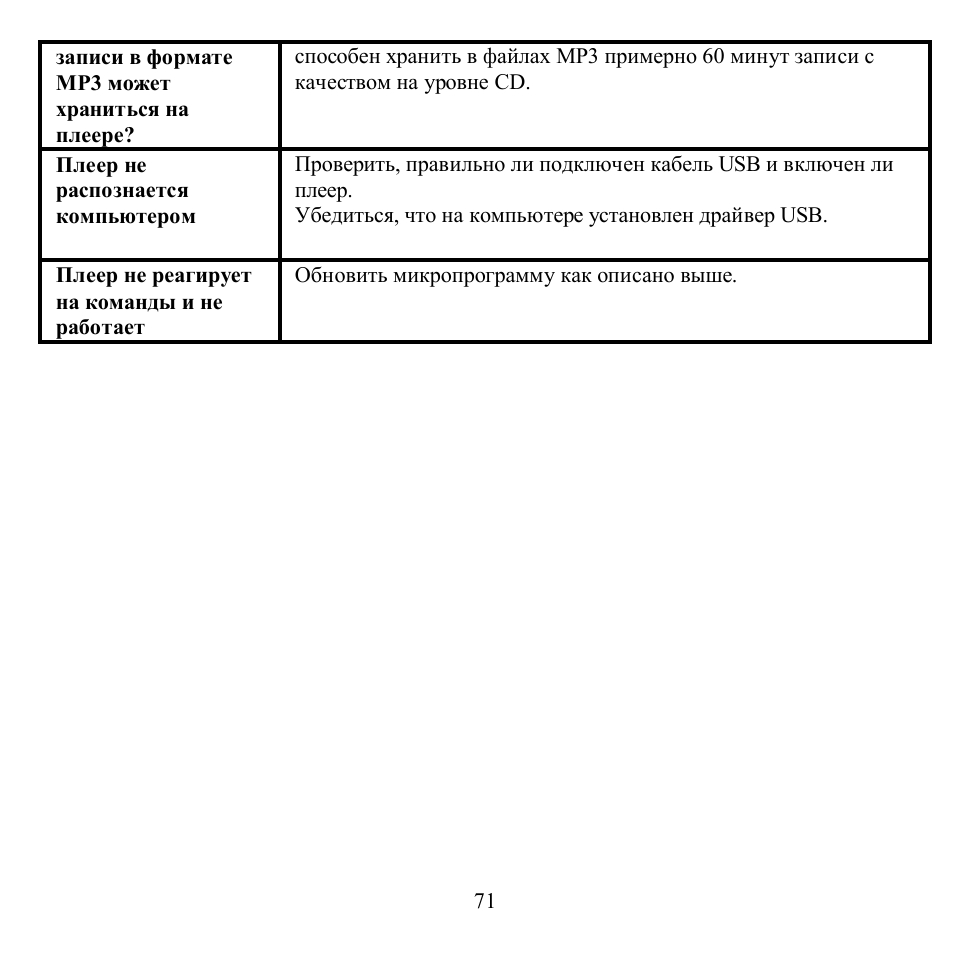 Hyundai H-F1382 User Manual | Page 71 / 73
