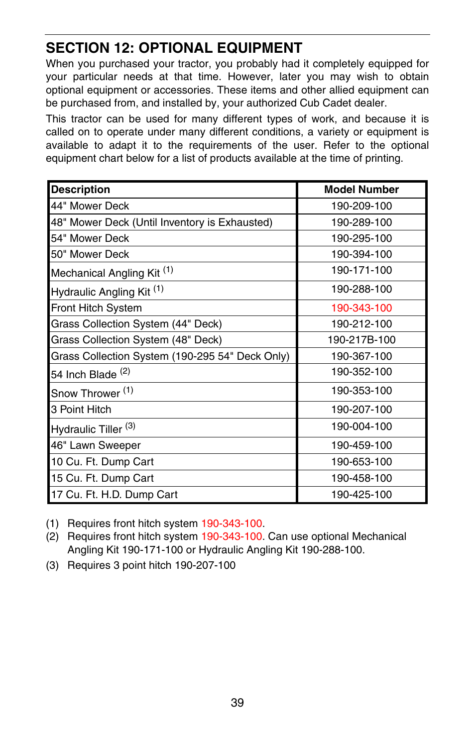 Cub Cadet GT 3200 User Manual | Page 39 / 48