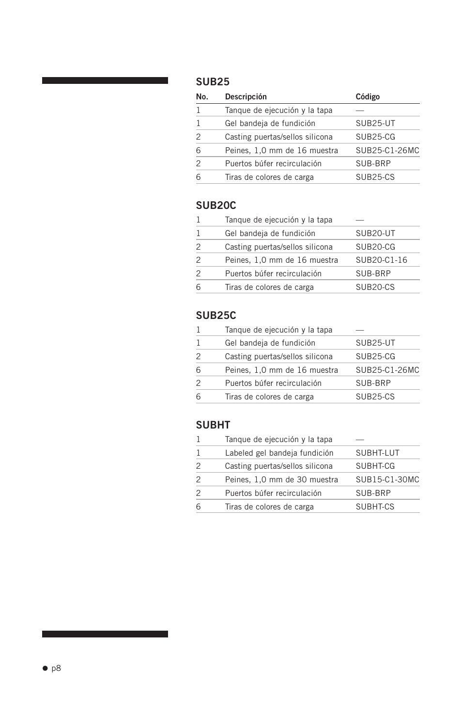 Sub25, Sub20c, Sub25c | Subht | Hoefer SUB Series User Manual | Page 16 / 31