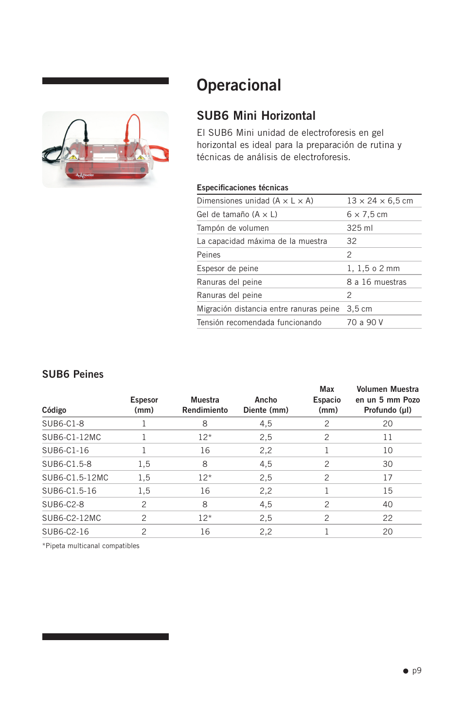 Operacional, Sub6 mini horizontal, Sub6 peines | Hoefer SUB Series User Manual | Page 17 / 31