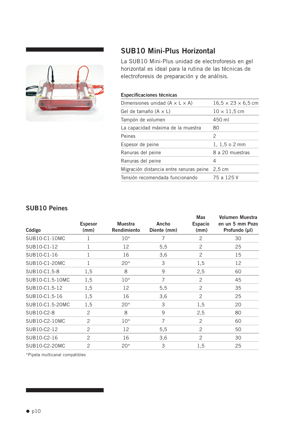 Sub10 mini-plus horizontal, Sub10 peines | Hoefer SUB Series User Manual | Page 18 / 31