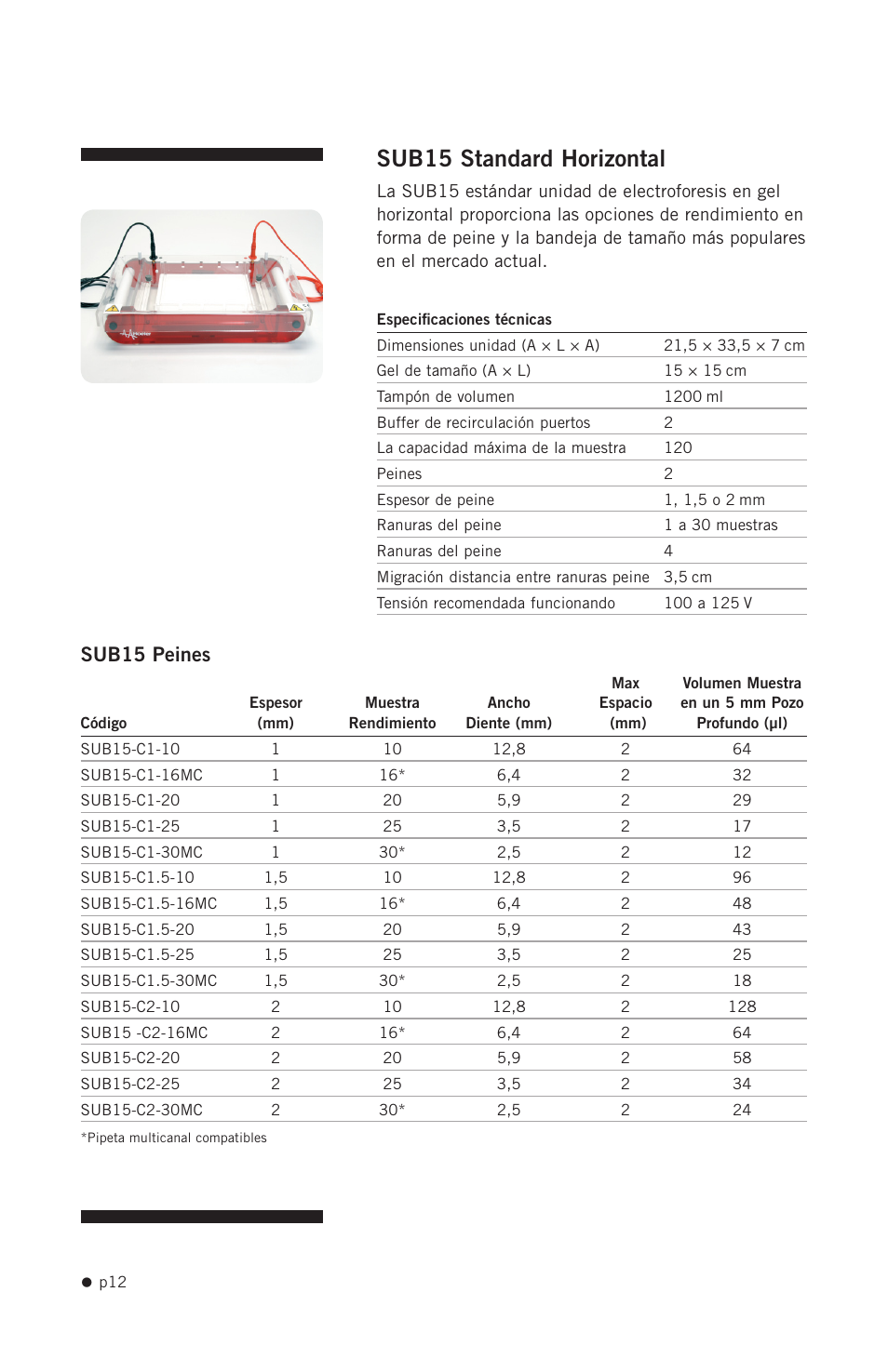 Sub15 standard horizontal, Sub15 peines | Hoefer SUB Series User Manual | Page 20 / 31