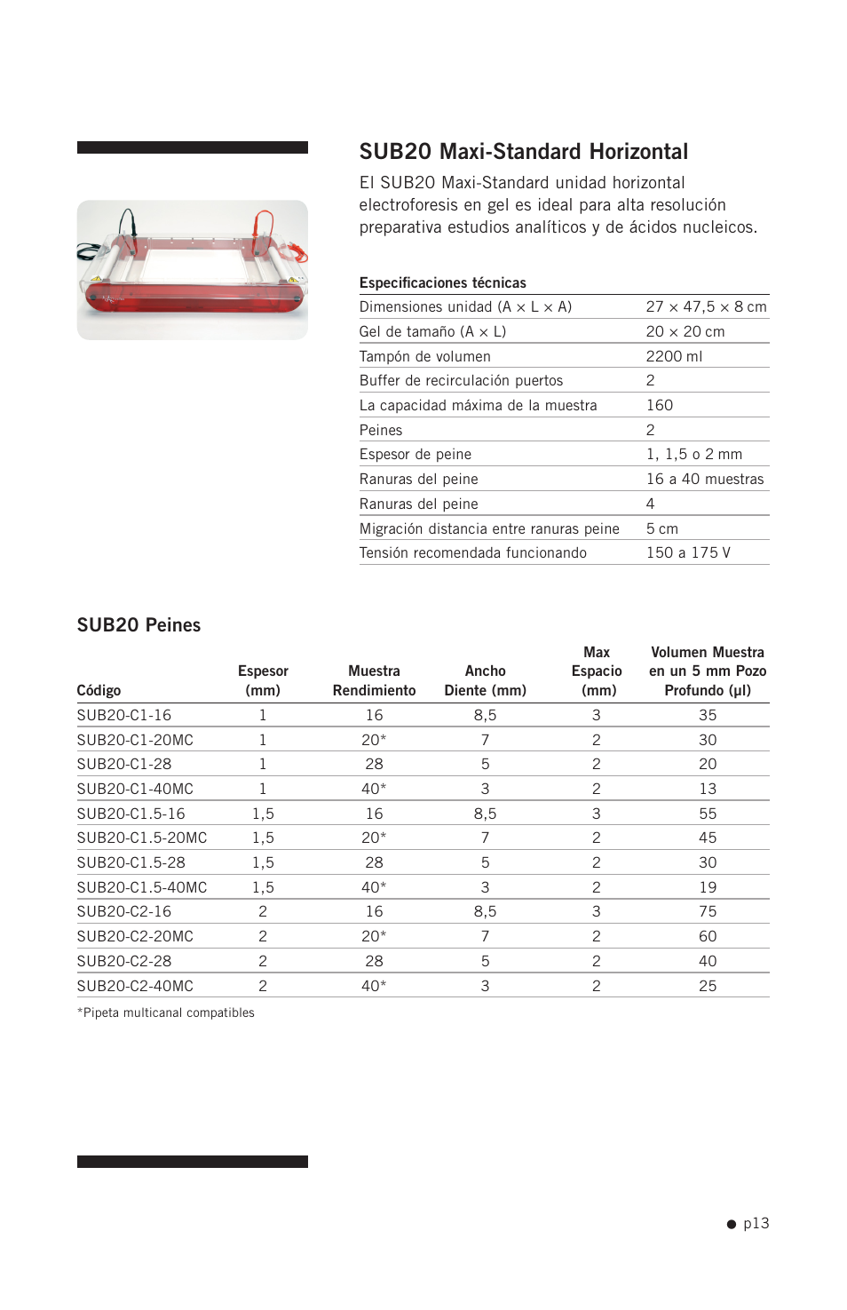 Sub20 maxi-standard horizontal, Sub20 peines | Hoefer SUB Series User Manual | Page 21 / 31