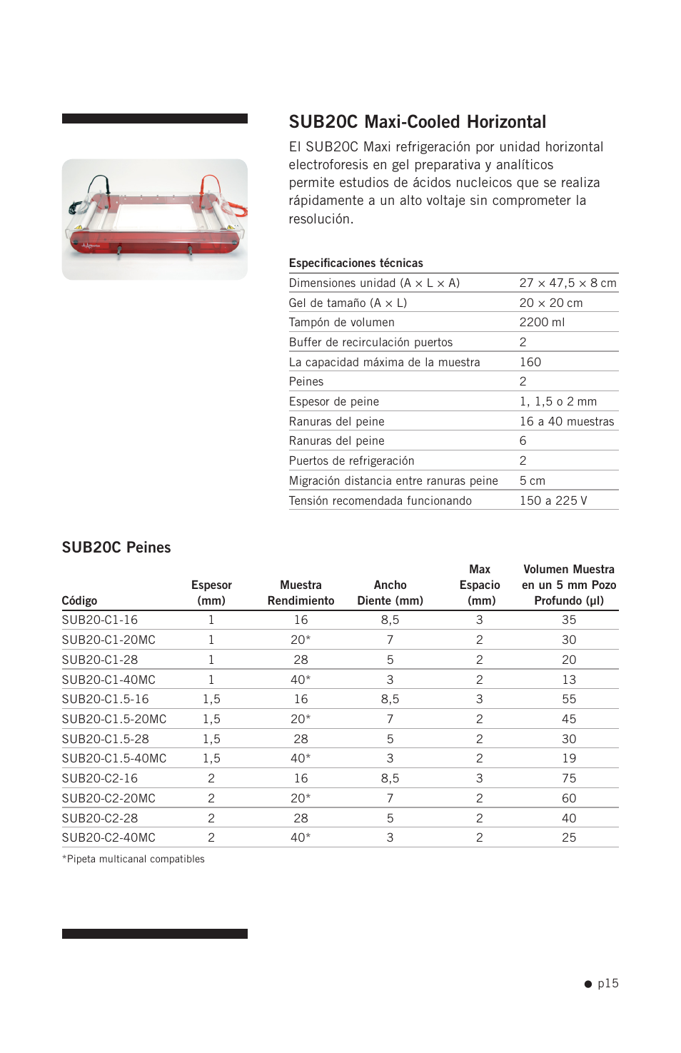 Sub20c maxi-cooled horizontal, Sub20c peines | Hoefer SUB Series User Manual | Page 23 / 31