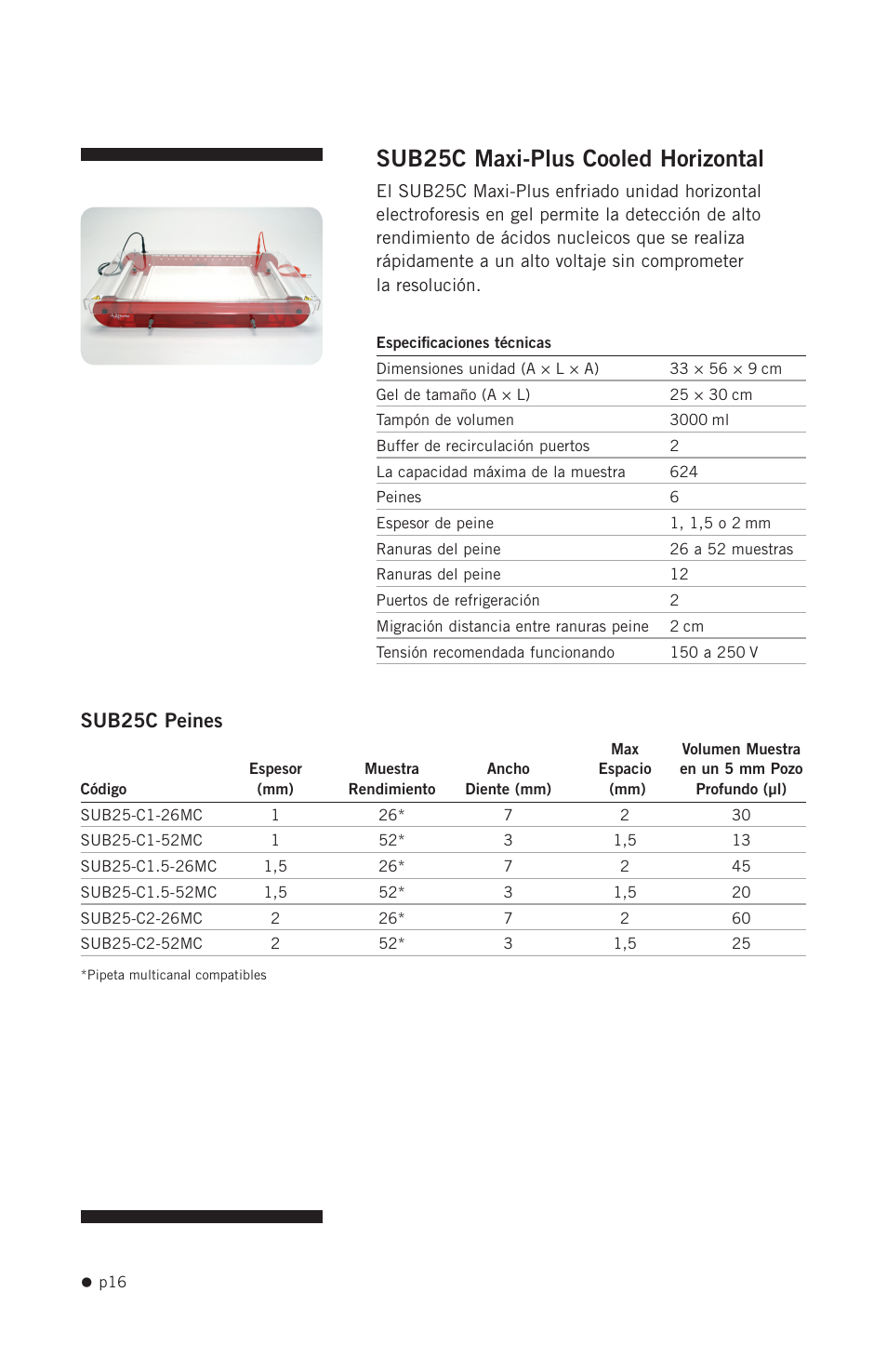 Sub25c maxi-plus cooled horizontal, Sub25c peines | Hoefer SUB Series User Manual | Page 24 / 31